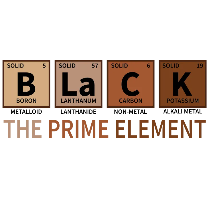 Glovibes Creations LLC